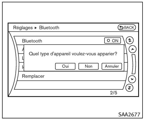 INFINITI G37 Cabriolet (2010) - Procedure de connexion - 2