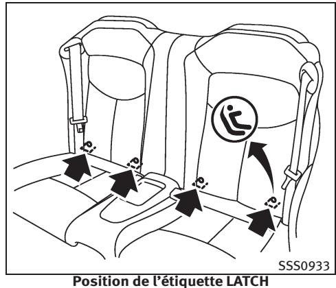 INFINITI G37 Cabriolet (2010) - PRECAUTION - 1
