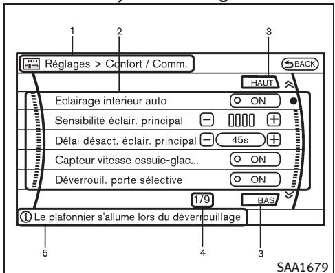 INFINITI G37 Cabriolet (2010) - Réglages : - 2