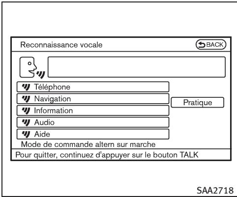 INFINITI G37 Cabriolet (2010) - Dicer les commandes vocales - 1