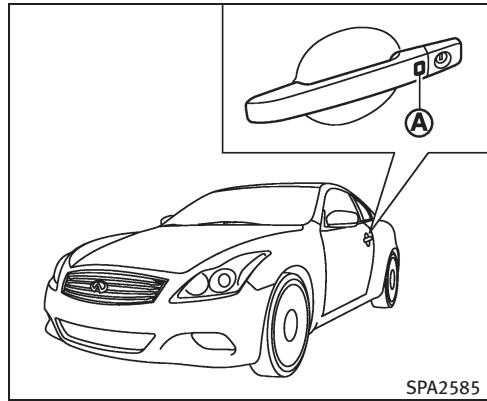 INFINITI G37 Cabriolet (2010) - ATTENTION - 1