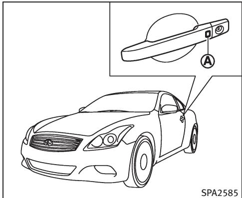 INFINITI G37 Cabriolet (2010) - MANIPULATION DE LA CLÉ INTELLIGENTE - 1