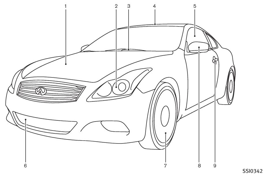 INFINITI G37 Cabriolet (2010) - SIÉGES, CEINTURES DE SECURITÉ ET SYSTème DE RETENUE SUPPLEMENTaire (SRS) - 2