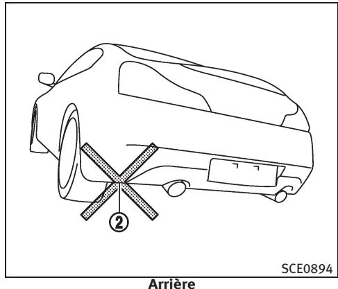 INFINITI G37 Cabriolet (2010) - Avant : - 1