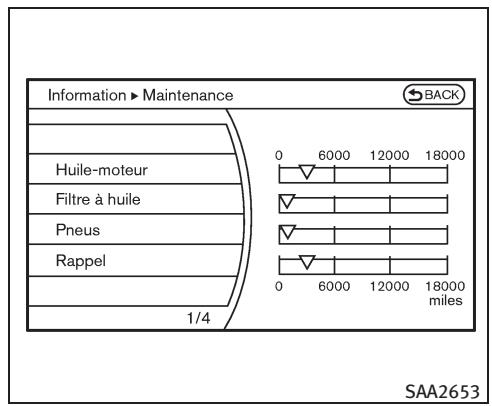 INFINITI G37 Cabriolet (2010) - Information sur la consommation carburant - 1