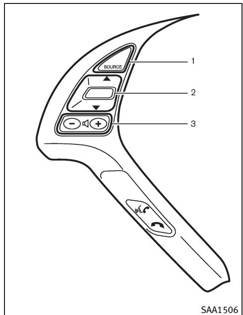 INFINITI G37 Cabriolet (2010) - Clé USB - 2