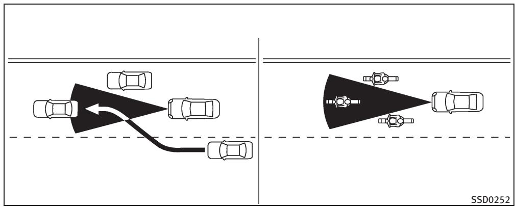 INFINITI G37 Cabriolet (2010) - FONCTIONNEMENT DU MODE DE CONTROLE DE DISTANCE D'UN VEHICULE À L'AUTRE - 1