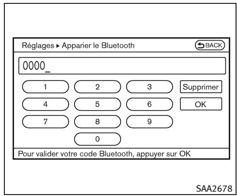 INFINITI G37 Cabriolet (2010) - Procedure de connexion - 3