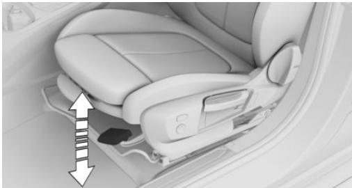 BMW Série 2 Gran Coupé (2020-2024) - Inclinaison du siège - 1