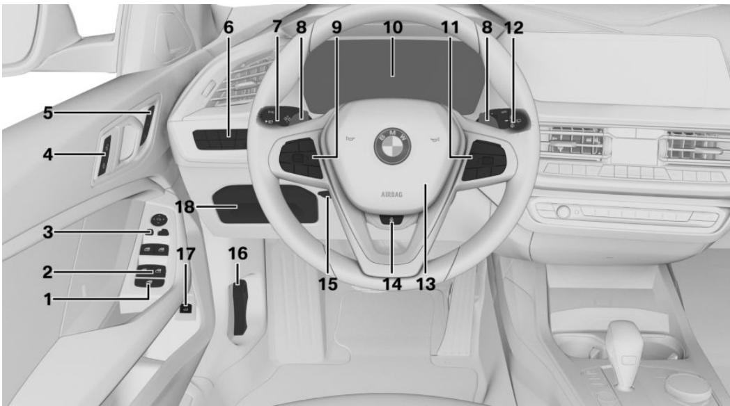 1 2 3 4 5 6 7 8 9 10 11 12 AIRBAG 13 14 15 16 17 18