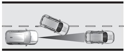 JEEP Avenger (2022) - LIMITES DU SYSTÉME - 5
