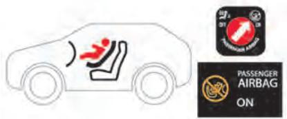 JEEP Avenger (2022) - Face à la route - 1