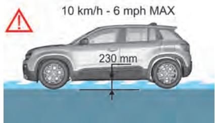 JEEP Avenger (2022) - SUR CHAUSSÉ INONDÉE - 1