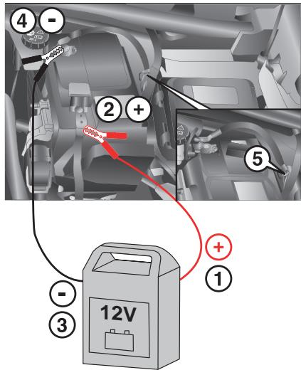 JEEP Avenger (2022) - RECHARGE DE LA BATTERIE 12V CONVENTIONNELLE AVEC UN CHARGEUR DE BATTERIE - 1
