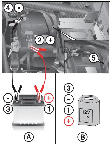 JEEP Avenger (2022) - DÉMARRAGE À L'AIDE D'UNE BATTERIE DE SECOURS OU D'UN BOOSTER - 1