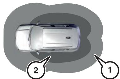JEEP Avenger (2022) - FONCTIONNEMENT DU SYSTÉME À CLÉ ÉLECTRONIQUE - 1