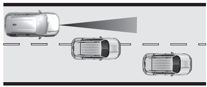 JEEP Avenger (2022) - LIMITES DU SYSTÉME - 3