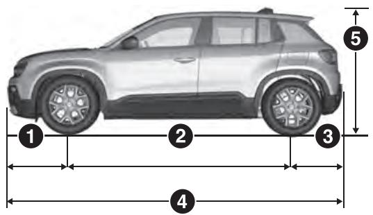 JEEP Avenger (2022) - DIMENSIONS - 1
