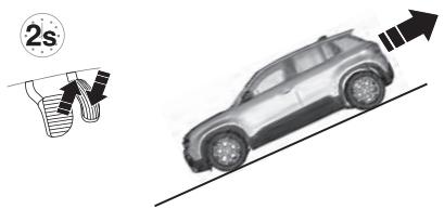 JEEP Avenger (2022) - Fonctionnement - 2
