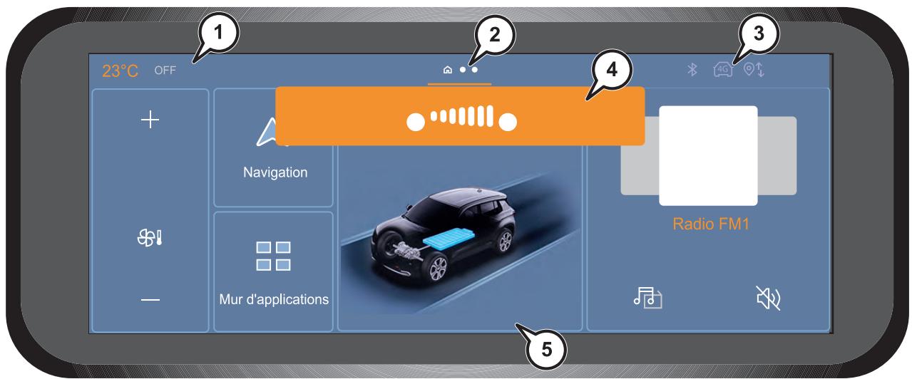 JEEP Avenger (2022) - MULTIMÉDIA - 2