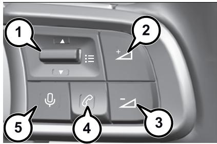 JEEP Avenger (2022) - Commandes au volant - 2