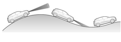 JEEP Avenger (2022) - LIMITES DU SYSTÉME - 6