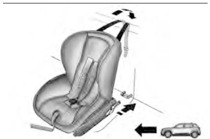 JEEP Avenger (2022) - Supports ISOFIX - 4