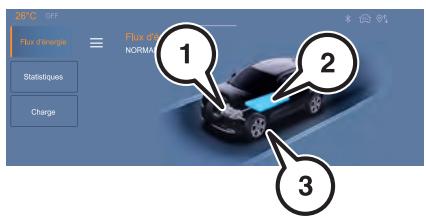 JEEP Avenger (2022) - Widget « Energy » - 2