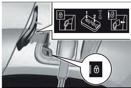 JEEP Avenger (2022) - PROCEDURE DE CHARGE - 6