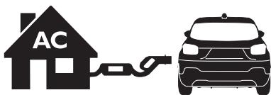 JEEP Avenger (2022) - Chargement sur des coffrets - 3