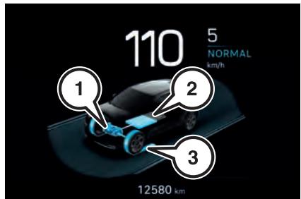 JEEP Avenger (2022) - FLUX D'ENERGIE - 1