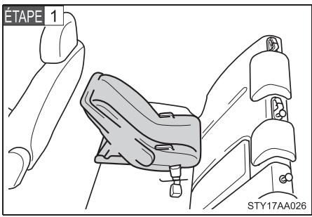 TOYOTA Yaris 2 (2008) - Siège pour enfant dos à la route — Siège de bébé/modulable - 1