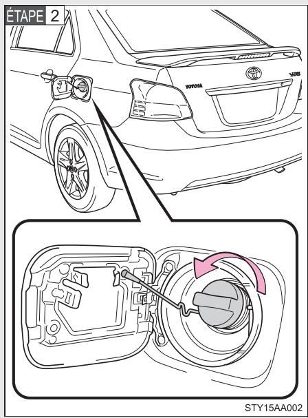 TOYOTA Yaris 2 (2008) - ■ Ouverture du bouchon du réservoir de carburant - 2