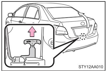 TOYOTA Yaris 2 (2008) - ■ Poignée d'ouverture à l'intérieur du coffre - 1