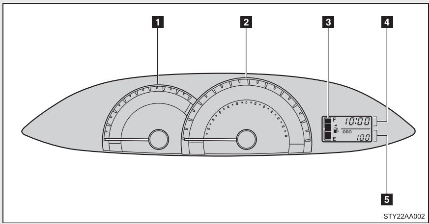 TOYOTA Yaris 2 (2008) - Avant de conduire - 1
