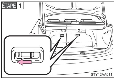 TOYOTA Yaris 2 (2008) - Système de sécurité des bagages - 1