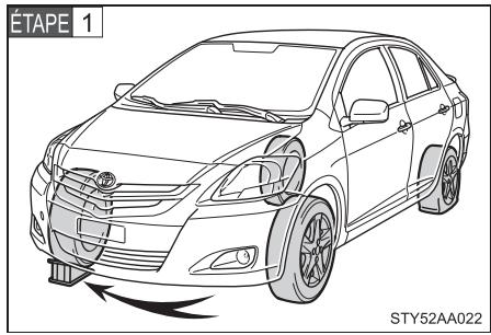 TOYOTA Yaris 2 (2008) - Remplacement d'un pneu creve - 1