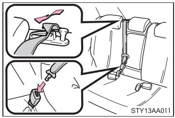 TOYOTA Yaris 2 (2008) - Réinstallation des dossiers arrêté - 1