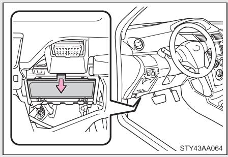 TOYOTA Yaris 2 (2008) - Sous le bloc d'instrumentation - 3