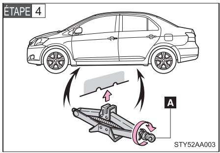TOYOTA Yaris 2 (2008) - Remplacement d'un pneu creve - 4