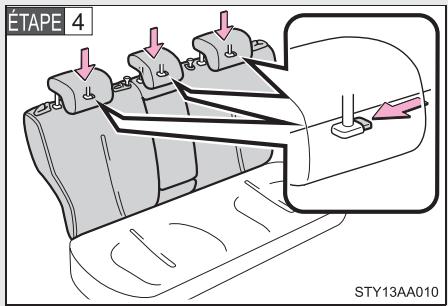 TOYOTA Yaris 2 (2008) - On peut rabattre le dossier des sièges arrière. - 4
