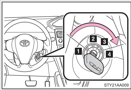 TOYOTA Yaris 2 (2008) - Contacteur du moteur - 1