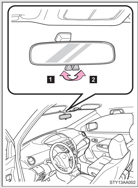 TOYOTA Yaris 2 (2008) - 1-3. Composants régibles (sièges, rétroviseurs, volant) Rétroviseur interieur antireflet - 1