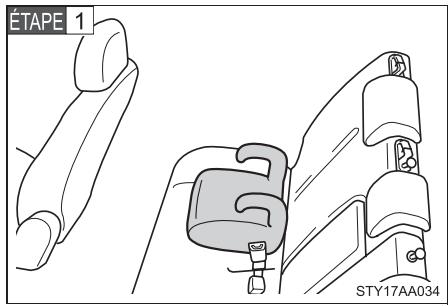 TOYOTA Yaris 2 (2008) - Siège de rehausse - 1