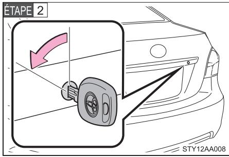 TOYOTA Yaris 2 (2008) - Système de sécurité des bagages - 2