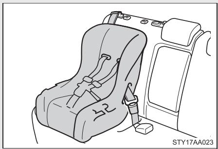 TOYOTA Yaris 2 (2008) - Installation du dispositif de retenue pour enfants - 1
