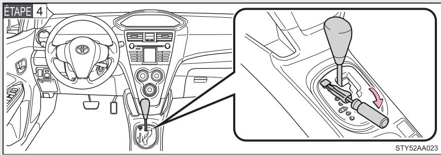 TOYOTA Yaris 2 (2008) - S'il est impossible de déplacer le/selecteur de vitesses de la position P - 1