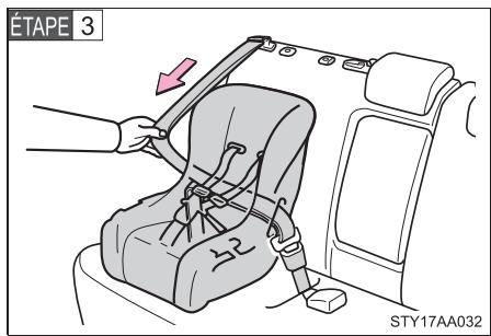 TOYOTA Yaris 2 (2008) - Face à la route—Siège modulable - 3