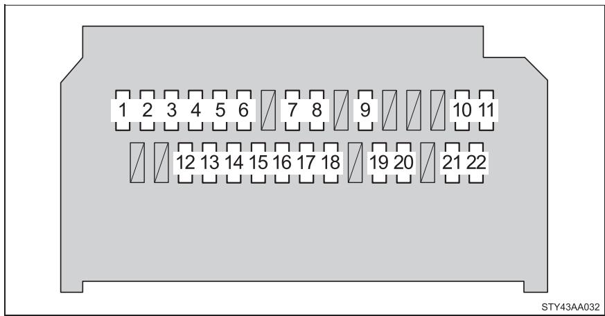 TOYOTA Yaris 2 (2008) - Disposition et ampèreage des fusibles - 2