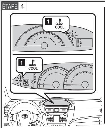 TOYOTA Yaris 2 (2008) - Si le moteur surchauffe: - 1